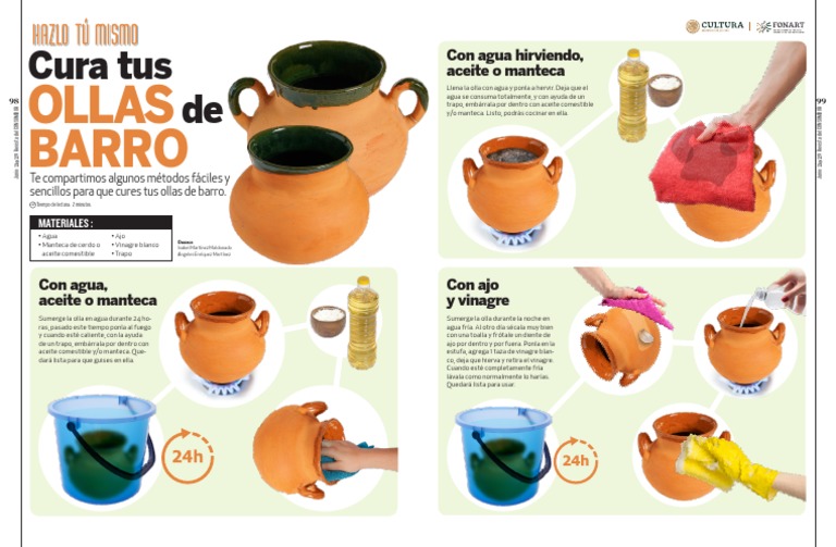 Hazlo Tu Mismo Cura Tus Ollas de Barro PDF Manteca de cerdo Inicio