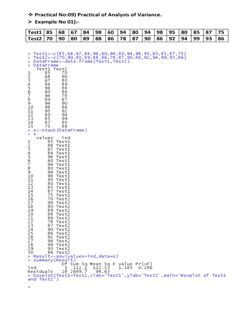 ANOVA Practical Examples and Analysis | PDF | Errors And Residuals ...