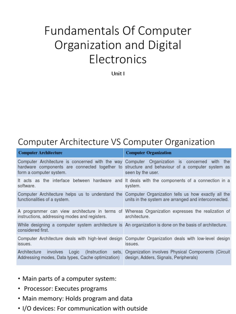 Computer Organization and Architecture Basics | PDF | Central ...