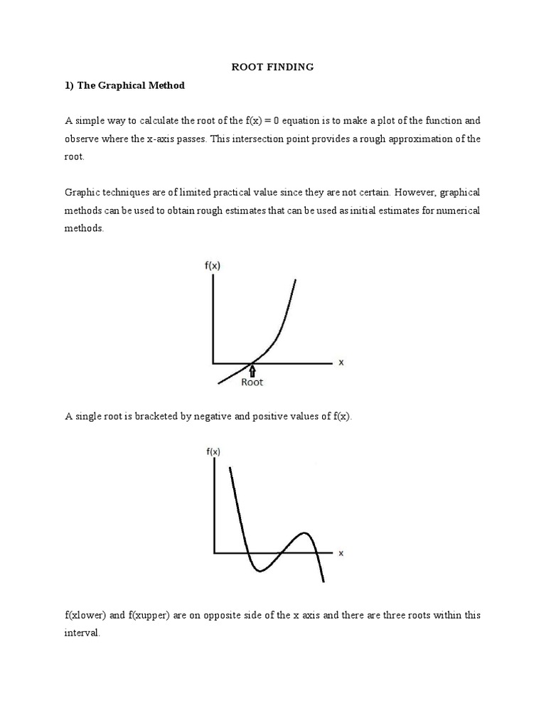 Csrf Field Laravel Validation Numerical Methods Bisection