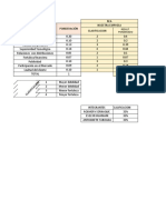 IFI CA CIÓ N: Result. Ponderado