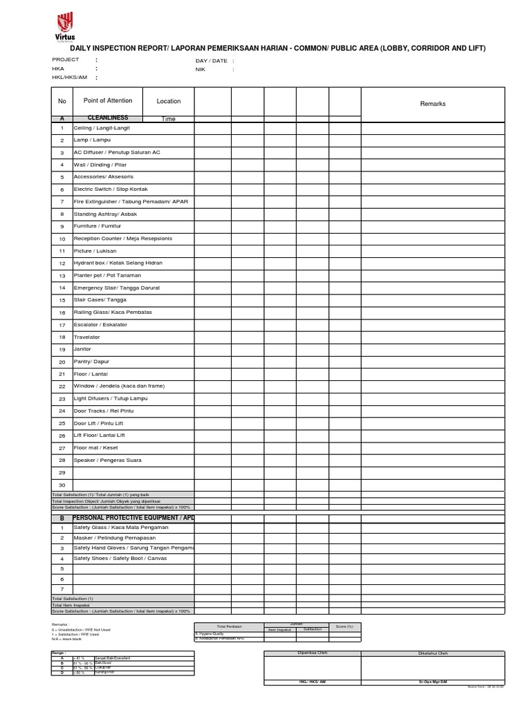 Form Daily Inspection Report - Common Area | PDF | Personal Protective ...