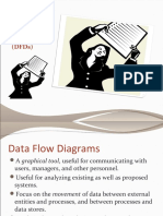 Data Flow Diagrams (DFDS)