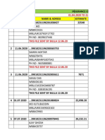 Bulu MD WB84C9331 MBLJAW107KGF17702 PH NO: 8639637446