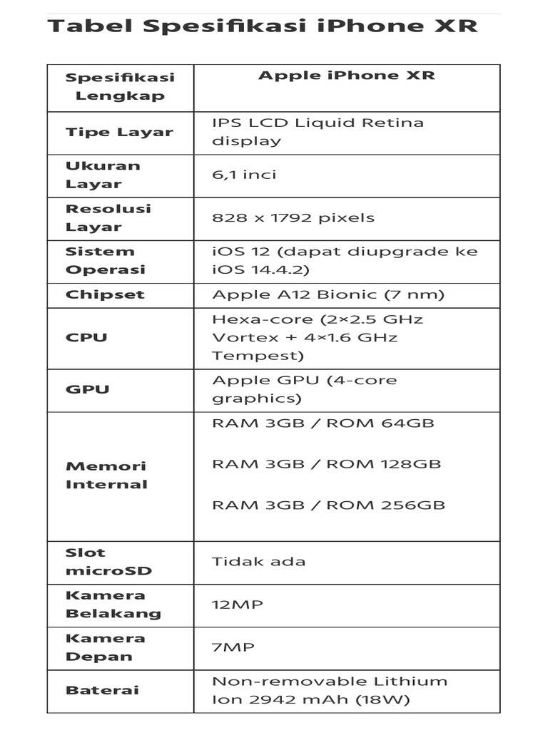 Spesifikasi Iphone XR Lengkap, Sudah Tahu - Blibli Friends | PDF