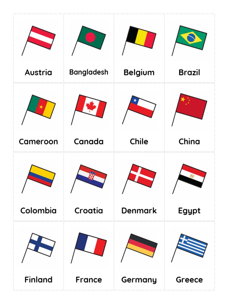 Countries Flashcards Pdf