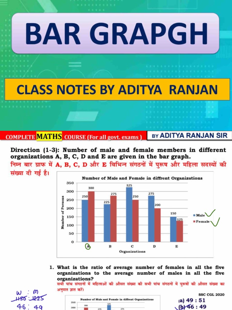 290 Data Interpretation D I MATHEMATICS BAR GRAPH D I CLASS NOTES | PDF