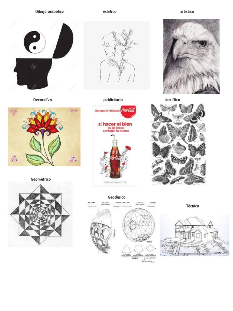 Tipos de Dibujo Técnico y Artístico | PDF