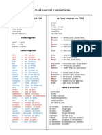 Tableau Du Passe Compose