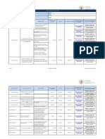 POA 2021 Modelo de Contenido