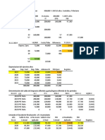 Depreciacion Del Ejercicio Años