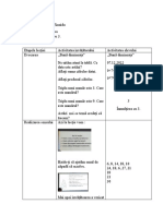 07.12 Matematică