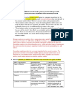 Differences between primary and secondary markets and their interdependence