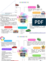 Investigacion Toyota Macro-Micro