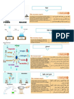 Document Periode 3