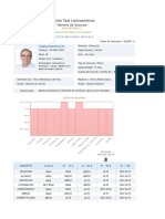 Potencial Administrativo Perfil Gerente