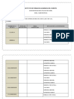 Cuadro de Control de Practicas