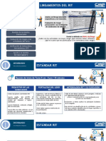 Lineamientos RIT GSSO