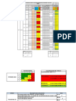 Identificación de Peligros Y Evaluación de Riesgos (Iper) de Seguridad Y Salud en El Trabajo