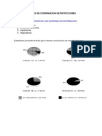 Resumen de Coordinacion de Protecciones