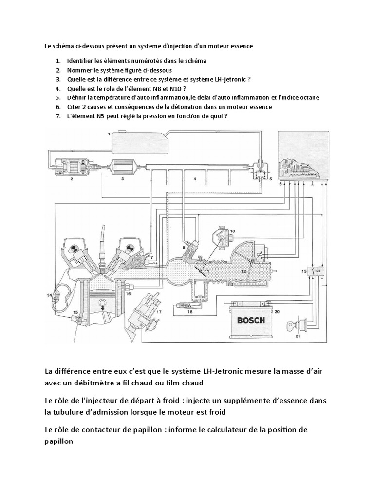 Système d'injection moteur essence expliqué | PDF | Ordinateurs