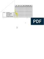 Actividades de investigación mes a mes