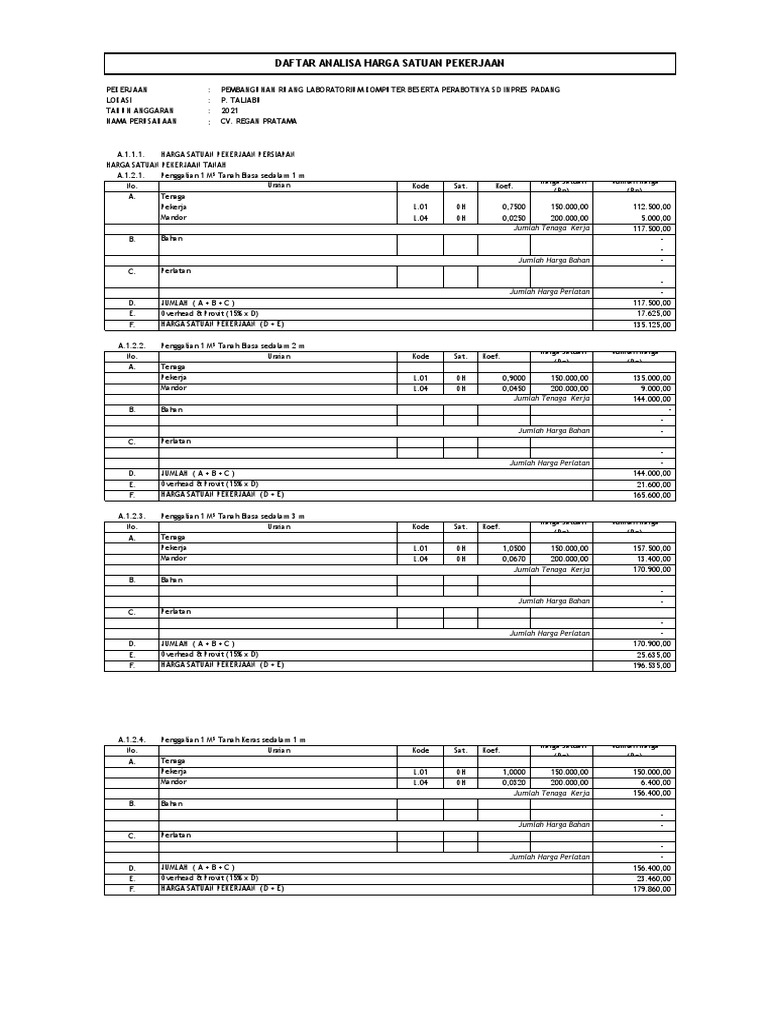 AHSP | PDF