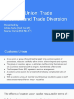 Customs Union Trade Creation and Diversion Explained