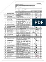 Laporan Psikotes Fandi Indra Kusuma - Network Control and Development Area Head