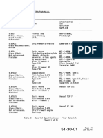 Pages From SRM F100