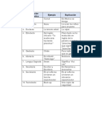 Variaciones lingüísticas: tipos y ejemplos