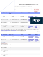 Well Sense Prior Authorization CPT Code Look-Up Tool