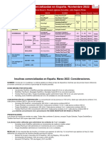 TablaInsulina-AlgoritmoFinal - Modo de Compatibilidad