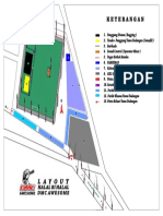 Keterangan: Layout