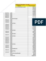 INCOME Generated From of December 1 - 31, 2022: Date Particulars Amount Received