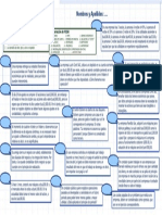 T-1.1 Prática #1 - PCGA Enunciativo