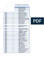 FBN List of Branches and Business Premises by Location