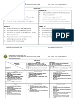 Analisis Swot Kekuatan (S) Kelemahan (W)