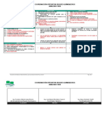 Coordinación Operativa Buques Quimiqueros Analisis Foda