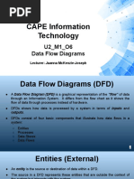 CAPE Information Technology: U2 - M1 - O6 Data Flow Diagrams