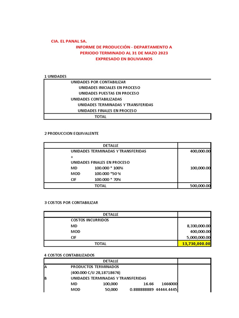 tarea-costos-pdf-inventario-economias