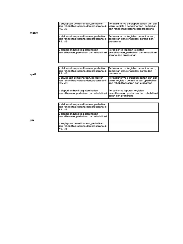 Oret Oretan Pak Taip Pdf