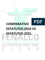 Comparativo Estatutos 2010 Vs Estatutos 2021