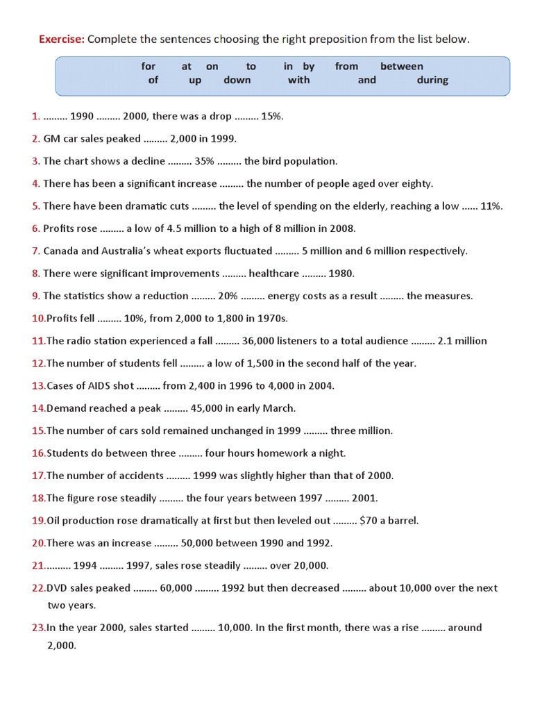 Writing Task 1 - Preposition | PDF | Unemployment | Economies