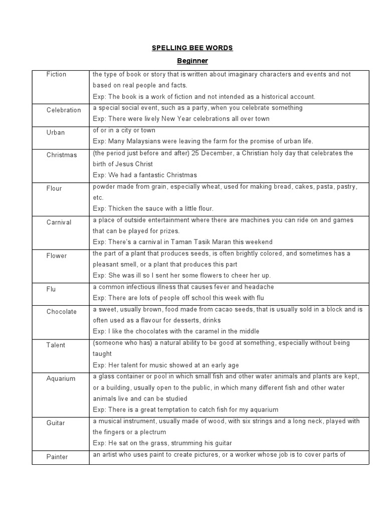 Spelling Bee Words | PDF | Chocolate