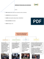 Diagrama de Introduccion Al Derecho. Vale