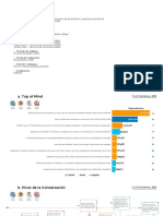 Análisis de sentimiento sobre candidatos alcaldía Quito 2023