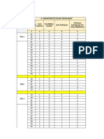 Input Form Survei-Asal Tujuan Rantepao