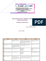 Cuadro Explicativo Sobre El Reclutamiento de Personal