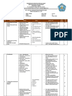 No. Kompetensi Dasar Indikator Materi Indikator Soal Level Kognitif No. Soal